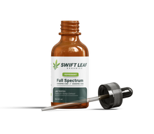 Load image into Gallery viewer, 1500mg Full Spectrum CBD/CBG Organic Hemp Oil Tincture